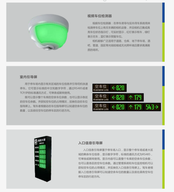 车位引导